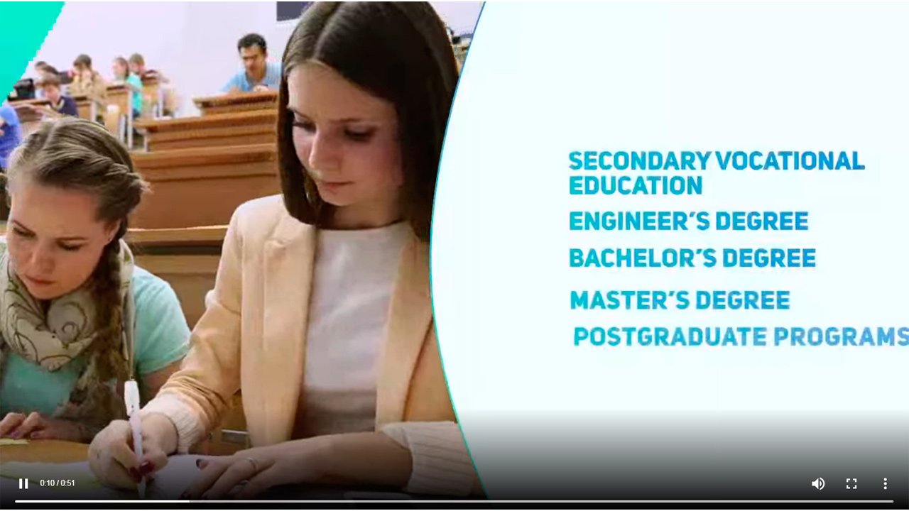 MIREA - Russian Technological university