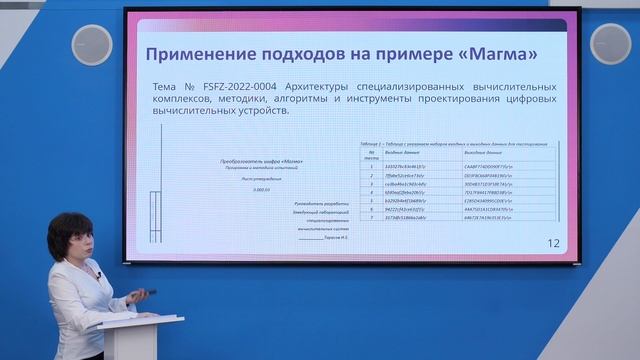  09.04.01 Архитектура вычислительной техники и информационных систем Дуксина