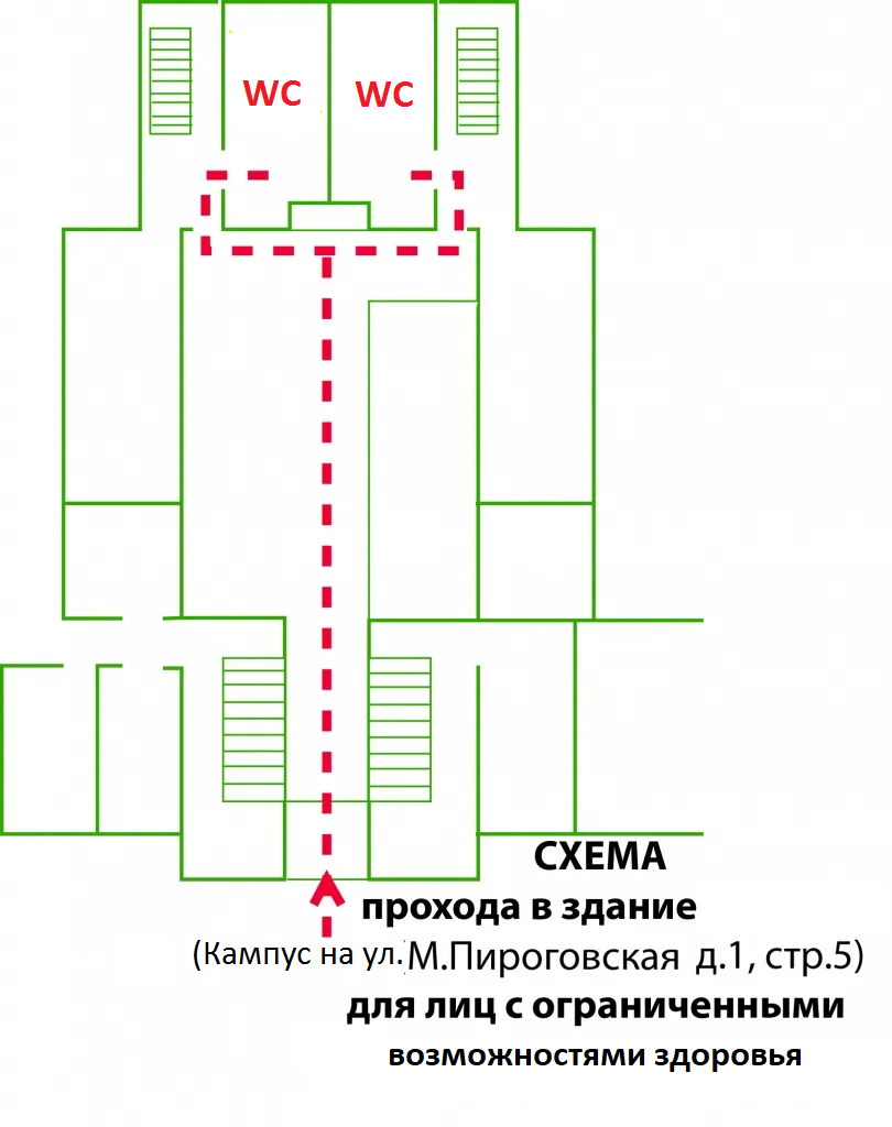 МИРЭА