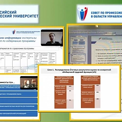 РТУ МИРЭА и Совет по профессиональным квалификациям в области управления персоналом провели круглый стол