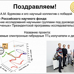 Научный коллектив РТУ МИРЭА победил в конкурсе Российского научного фонда