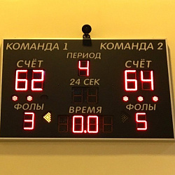 Сборная команда университета по баскетболу вышла в Первый дивизион МБСЛ-АСБ