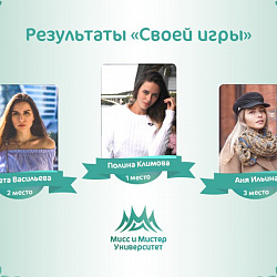 В РТУ МИРЭА начался онлайн-конкурс красоты и талантов «Мисс и Мистер Университет-2020»