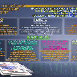 В Институте технологий управления подведены итоги конкурса лучших выпускных квалификационных работ по  направлениям «Управление персоналом» и «Государственное и муниципальное управление»