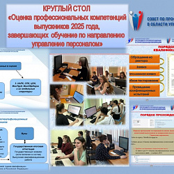 МИРЭА — Российский технологический университет и Совет по профессиональным квалификациям в области управления персоналом провели круглый стол