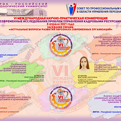РТУ МИРЭА провёл VI международную научно-практическую конференцию «Современные исследования проблем управления кадровыми ресурсами»