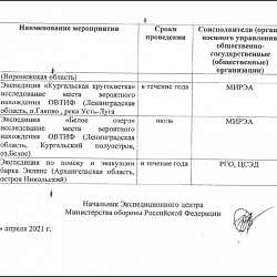 МИРЭА — Российский технологический университет включён в план основных мероприятий Экспедиционного центра Министерства обороны Российской Федерации на 2021 год