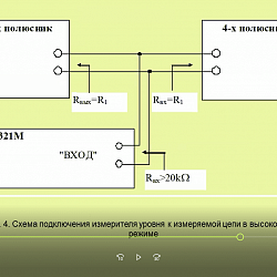 Военный учебный центр РТУ МИРЭА использует современные мультимедийные программы для обучения студентов