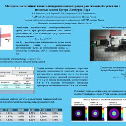 Студенты СНО ИПТИП РТУ МИРЭА выступили на XXXII конференции «Аэрозоли Сибири»
