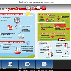 Студенты Института технологий управления приняли участие в вебинаре компании Coca Cola HBC Россия