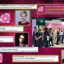 Студенты Института технологий управления приняли участие в X HR-Форуме «Мотивация 2022: человекоцентричность в эпоху цифровой трансформации»