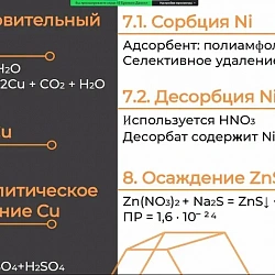 Студент РТУ МИРЭА в сборной команде занял первое место на кейс-чемпионате научно-технологического центра Красцветмета