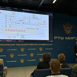 В Институте технологий управления состоялось профориентационное мероприятие «Старт в профессию: «1С» вдохновляет будущих IT-лидеров в РТУ МИРЭА»