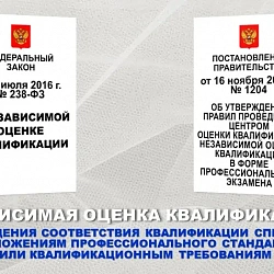 Выпускники Института технологий управления успешно прошли независимую оценку квалификации