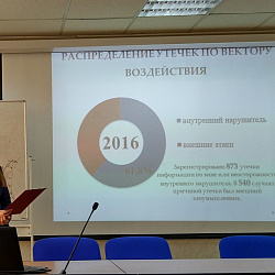 В Институте комплексной безопасности и специального приборостроения состоялся студенческий круглый стол на тему «Защита и обработка конфиденциальных документов»