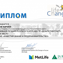 Студенты Колледжа завоевали призовые места в Финансовом квесте «Деньги работают»