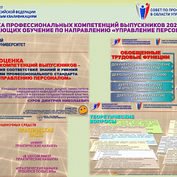 Университет представил профессиональному сообществу систему тестирования выпускников по направлению управления персоналом