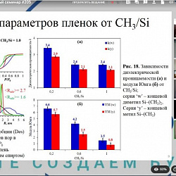 В ИПТИП РТУ МИРЭА были представлены доклады на очередном семинаре ФКС под руководством А.С. Сигова