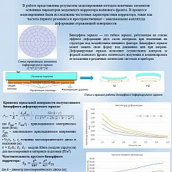 Студенты СНО ИПТИП РТУ МИРЭА выступили на XXXII конференции «Аэрозоли Сибири»