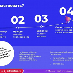 Открыт приём заявок на Национальный открытый чемпионат творческих компетенций «ArtMasters»