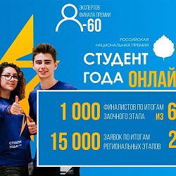 Студенты РТУ МИРЭА стали финалистами Российской национальной премии «Студент года - 2020»