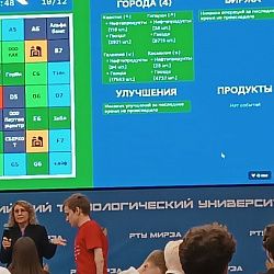 В РТУ МИРЭА прошла интеллектуальная игра, посвящённая Дню экономиста