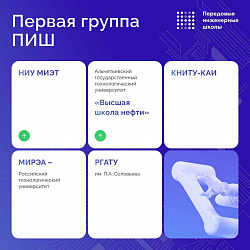 Передовые инженерные школы: итоги