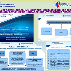 Университет представил профессиональному сообществу систему тестирования выпускников по направлению управления персоналом
