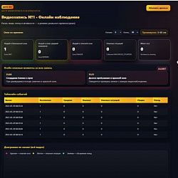 Первокурсники ИКБ РТУ МИРЭА одержали убедительную победу в хакатоне компании «Сибинтек-Софт»