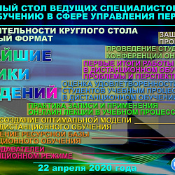 Институт экономики и права провёл тематический межвузовский круглый стол