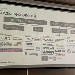 Сотрудники ФТИ приняли участие в работе конференции по аддитивному производству