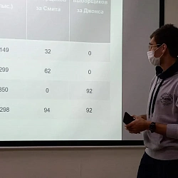 В Институте технологий управления состоялся круглый стол на тему «Актуальные проблемы избирательного права»