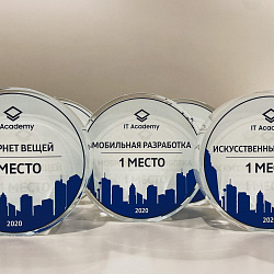 РТУ МИРЭА – «Вуз года» по результатам третьего ежегодного межвузовского конкурса проектов Samsung Electronics