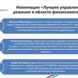 Представители ИКБСП успешно выступили на конференции «Глобальная нестабильность и цифровые технологии»