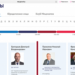 Фонд РТУ МИРЭА объявляет о создании Клуба меценатов для поддержки науки и образования