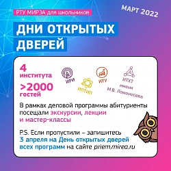 Подводим итоги марта, а он в РТУ МИРЭА выдался насыщенным