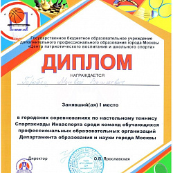 Спортсмены Колледжа достигли существенных успехов на московских соревнованиях 