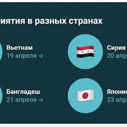 Институт международного образования РТУ МИРЭА принял участие в образовательном онлайн-марафоне в 8 странах Европы и Азии