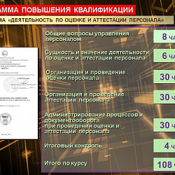 Состоялось заседание Совета по профессиональным квалификациям в области управления персоналом
