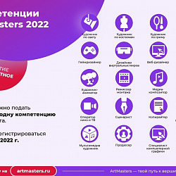 Открыт приём заявок на Национальный открытый чемпионат творческих компетенций «ArtMasters»