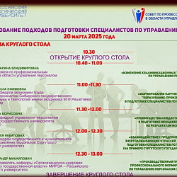 Институт технологий управления провёл межвузовский круглый стол