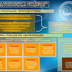 Представители университета презентовали свои разработки на конференции Национального союза кадровиков