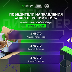 Молодая семья студентов РТУ МИРЭА заняла призовые места в треке «Геймдизайн» Всероссийского конкурса «Начни игру»