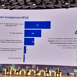 Студент ИТУ принял участие во всероссийском форуме ЭДО-2022