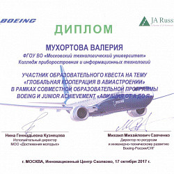 Студенты Колледжа приняли участие в образовательном квесте по программе «Авиация от А до Я»