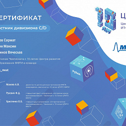 Команды сборной РТУ МИРЭА добились успеха на чемпионате в рамках фестиваля RuCode 2.5