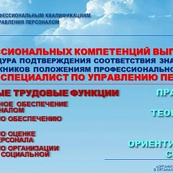 Выпускники Института технологий управления университета успешно прошли профессиональную оценку