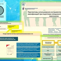 Преподаватель Института технологий управления представила результаты исследований на двух научно-практических конференциях