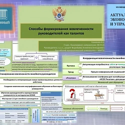 Студентка Института технологий управления университета успешно выступила на Международной научно-практической конференции