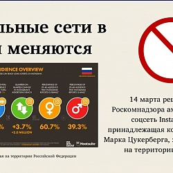 Подведены итоги ежегодного межвузовского круглого стола «Актуальные проблемы менеджмента в России и за рубежом»